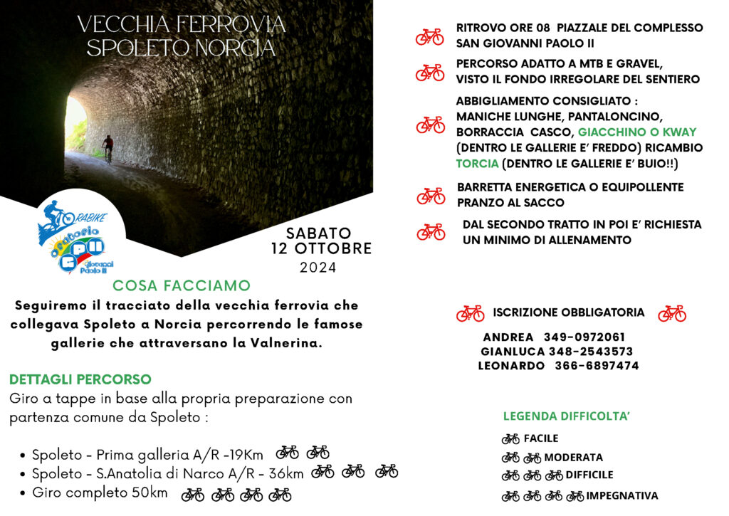 2024.10.12 Orabike - ferrovia Spoleto-Norcia