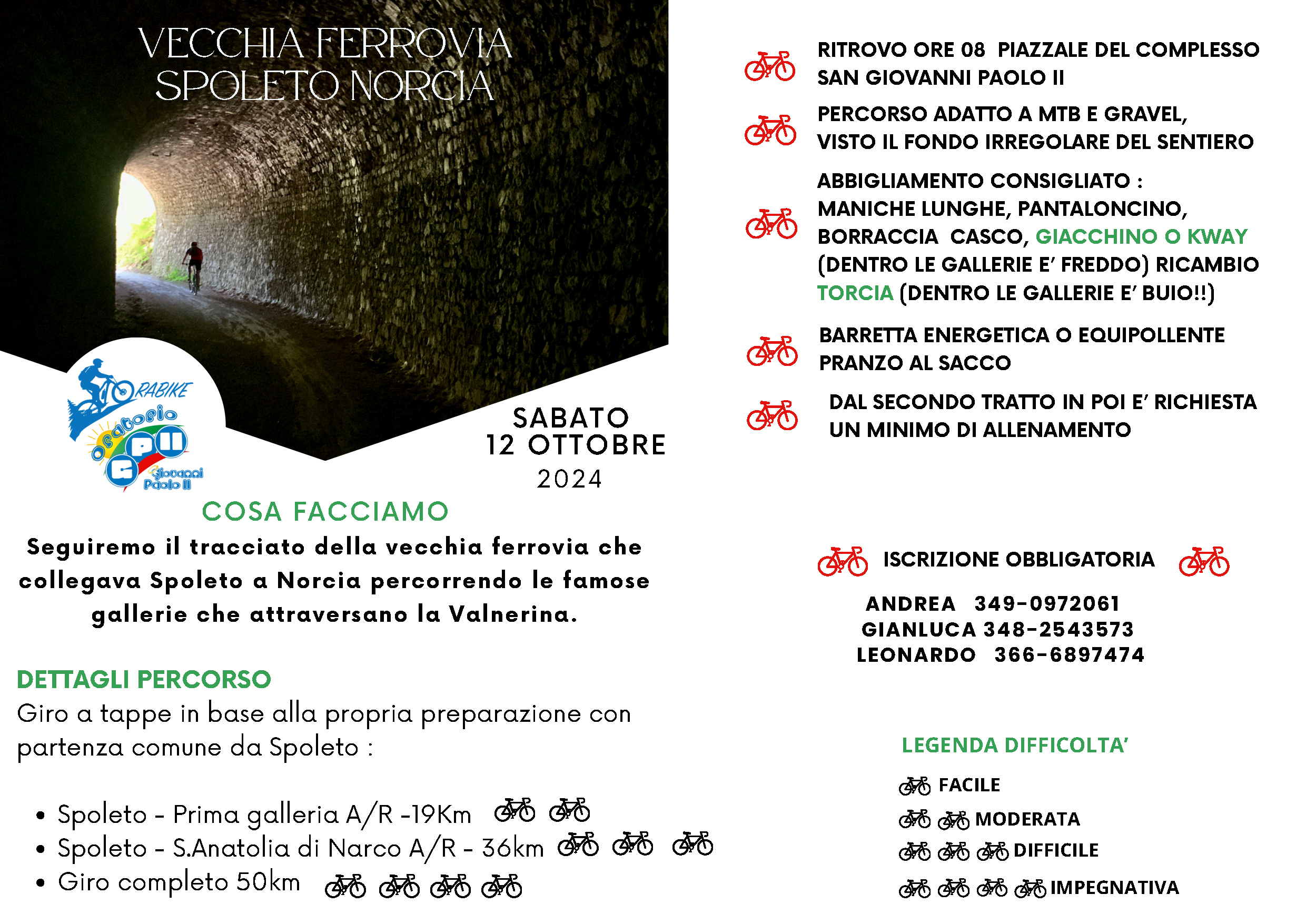 2024.10.12-Orabike-ferrovia-Spoleto-Norcia